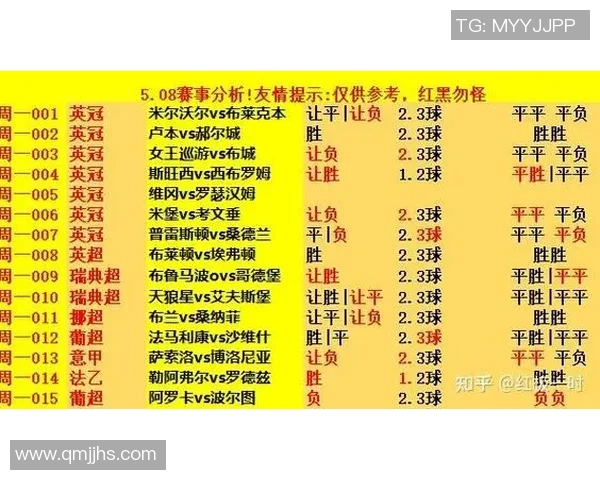 国王杯精彩对决曼城绝杀多特蒙德全场沸腾数据分析揭示胜利关键 国王杯精彩对决曼城绝杀多特蒙德全场沸腾数据分析揭示胜利关键