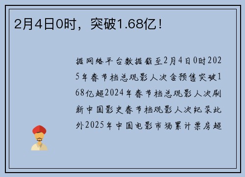 2月4日0时，突破1.68亿！